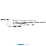 Вводна панель УВР (ВРУ), фото 3