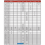 ЩО-90-1106-У3, фото 5