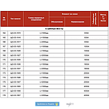 ЩО-90-1106-У3, фото 2