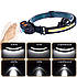Фонарик налобний BL-W678-2-P50+COB Line Type-C Motion sensor, фото 4