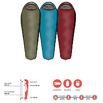 Спальний мішок Grand Canyon Fairbanks 205 -4°C Capulet Olive Left (340021), фото 2