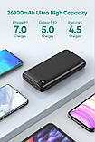 A ADDTOP Power Bank 26800 мА·год Портативний зарядний пристрій зі швидким заряджанням 22,5 Вт USB-павер банк, фото 5