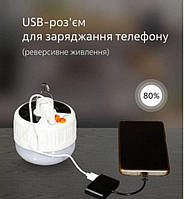 Фонарь лампа LED энергосберегающая фонарь на аккумуляторе Usb с солнечной панелью