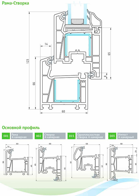 Металлопластиковые окна WDS 4 SERIES. Белая Церковь - фото 3 - id-p24641211