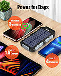 Сонячний зарядний пристрій Ryoko Power Bank 20000 мА·год, повербанк павербанк на сонячній батареї, фото 3