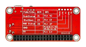 ІЧ-капелюх + пульт дистанційного керування - накладка на Raspberry Pi