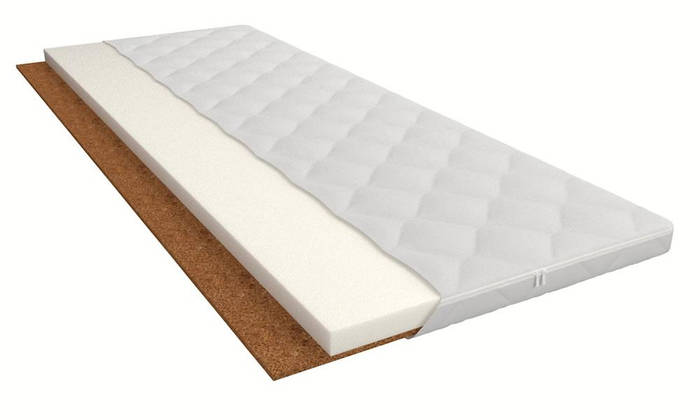 Топпер футон Classic Либерти ТМ Family Sleep беспружинный тонкий ...