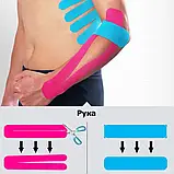 Кінезіотейп, Kinesio tape, тейпінг, тейпування, кінезіологічна стрічка 5 см*5 м, фото 9