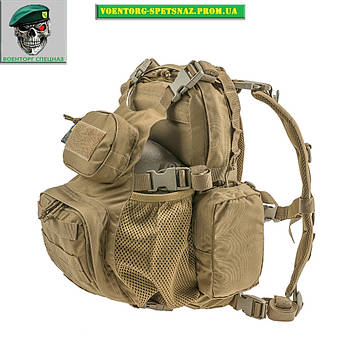 Рюкзаки СПН