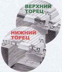 Лента цельная самоклеющаяся для защиты сот 38мм - фото 4 - id-p1911767030