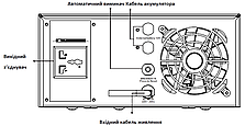 Інверторний перетворювач DC24V/AC220V із зарядкою чиста синусоїда ALTEK ASK12 2000VA/1600W DC24V, фото 3