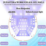 UV/LED лампа T12 для сушіння гель лаку та гелю LED з дисплеєм 158 Вт., фото 5