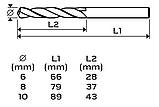 NEO TOOLS Свердла для зварених зв'язків і швів, 6.0-10.0 мм, набір з 3 шт, фото 3