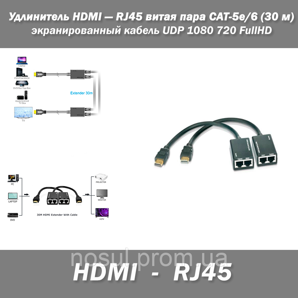 Подовжувач HDMI — RJ45 звита пара CAT-5e/6 до 30 м кранований кабель UDP 1080 720 FUllHD #1