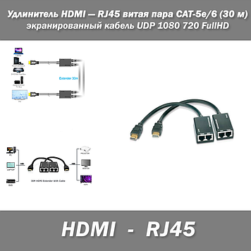 Подовжувач HDMI — RJ45 звита пара CAT-5e/6 до 30 м кранований кабель UDP 1080 720 FUllHD #1