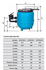 Фільтр 920мм з боковим клапаном для 450кг піску, 32м3/год, PG “FILTRONE LLT”, фото 3