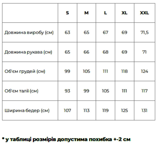 Таблиця розмірів