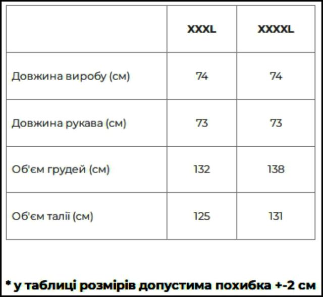 Таблиця розмірів великих