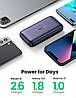Зовнішній акумулятор повербанк UGREEN Power Bank PD 20 Вт, 10000 мА·год Blue (PB172), фото 3