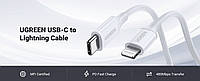 Кабель зарядний UGREEN MFI 36 W 2 м Type-C - Lightning для iPhone | iPad | AirPods White (US304), фото 7