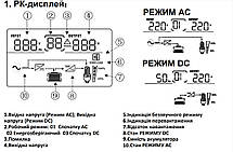 Джерело безперебійного живлення ALTEK ASK12 500VA/400W DC12V автономний перетворювач напруги, фото 5