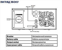 Джерело безперебійного живлення ALTEK ASK12 500VA/400W DC12V автономний перетворювач напруги, фото 6