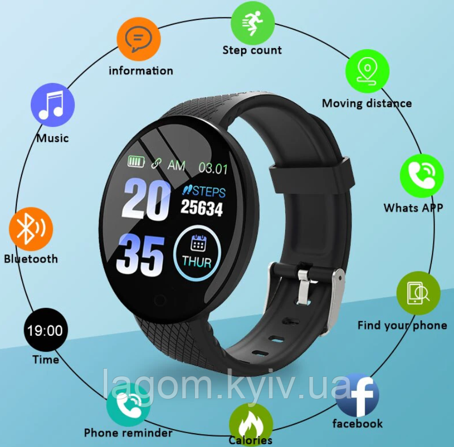 Смарт-годинник круглі D18 Bluetooth для Apple і Android синій розумний браслет