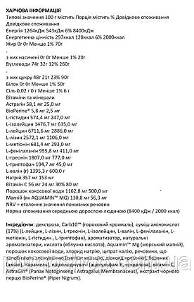 (уцінка термін по 9.24) Амінокислотний комплекс з електролітами Myprotein THE IN:EAA 870 г манго-ананас, фото 4
