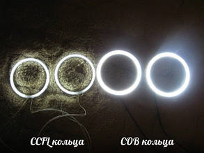 Ангельські оченята світлодіодні LED COB