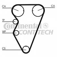 Комплект ГРМ, пас+ролик+помпа CONTITECH CT974WP1 ,LAND ROVER FREELANDER (LN), MG MG TF, MG MG TF, MG MG TF, MG