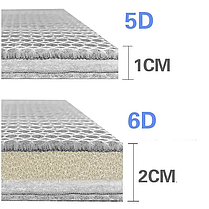 Фільтруюча губка, AQUAXER Filter Blanket 6D, 20х40х2см. Механічний наповнювач для фільтрації., фото 3