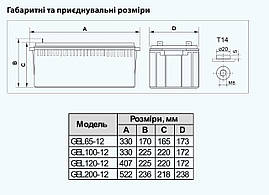 Батарея акумуляторна GEL120-12 ”ARUNA”, фото 3