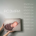 Фото друк на холсті 60×60 см - глянцеве покриття, фото 10