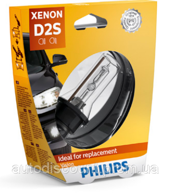 Лампа Ксенон Philips Vision D2S (PS 85122 VI S1)