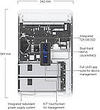 Маршрутизатор Ubiquiti UDW - UniFi Dream Wall, фото 6