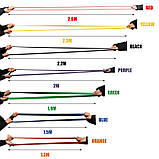 Гумка для підтягування чорна, турніка, фітнесу (еспандер гумовий спортивний) 2080x32 мм, фото 10