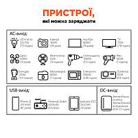 Портативне джерело живлення KPS-1200PX(PGH1000P-S) Kraft, фото 3