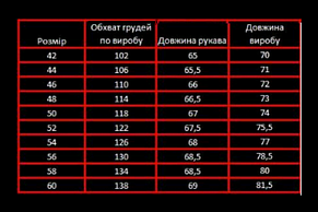 Чоловіча вишиванка "Петриківський розпис" білий льон довгий рукав, фото 5