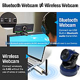 Новий Аудіо Вебкамера Bluetooth з мікрофоном для настільного комп'ютера, фото 3