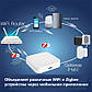 Бездротовий шлюз hub Zigbee 3.0, фото 7