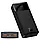 Портативний акумулятор Baseus Bipow Digital Display 20000 mAh 15 W, фото 4