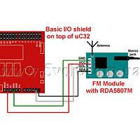 FM радіо модуль RDA5807M, фото 5