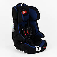 Детское автокресло универсальное JOY ISOFIX 1 2 3 9-36 кг Black and dark blue 80459 EJ, код: 7750961