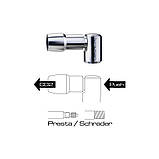 Мининасос Birzman Uncage Repair Kit, фото 3