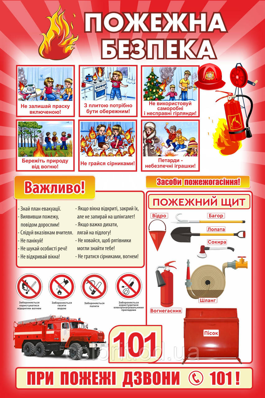 Пожежна безпека, фото 1