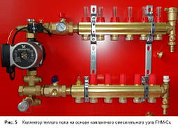 Колекторні вузли для теплої підлоги від 2х до 8 контурів