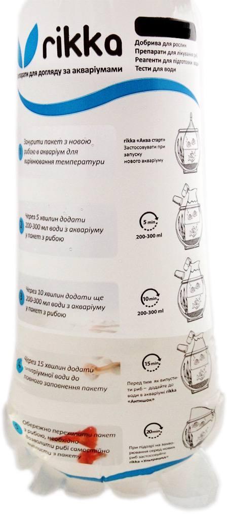 Пакет для транспортування риби Rikka 50x20 см