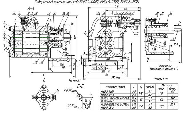 НМШ2-40-1,6/16Б-10 насос