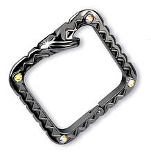 Аксесуари для сумок