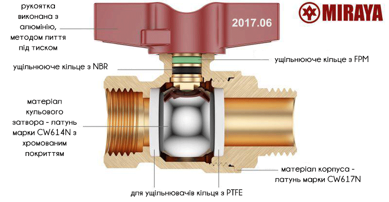 Кран водяной шаровой Miraya ВН 1/2" DN15 PN40 - фото 2 - id-p1919483209